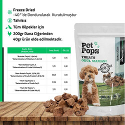 Pet Pops Freeze Dry Dana Ciğeri Köpek Ödülü 40 Gr - Thumbnail