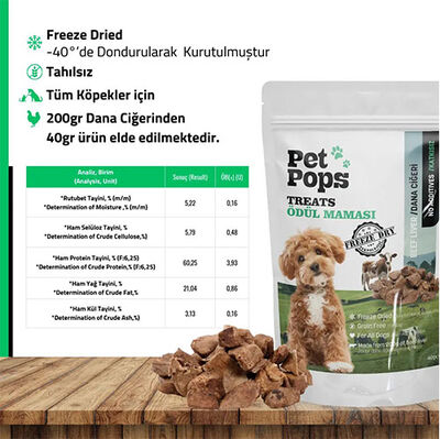 Pet Pops Freeze Dry Dana Ciğeri Köpek Ödülü 40 Gr