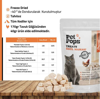 Pet Pops Freeze Dry Tavuk Göğüsü Kedi Ödülü 40 Gr