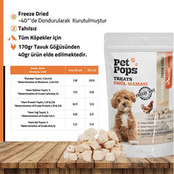 Pet Pops Freeze Dry Tavuk Göğüsü Köpek Ödülü 40 Gr - Thumbnail