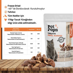 Pet Pops Freeze Dry Tavuk ve Yürekli Kedi Ödülü 40 Gr - Thumbnail