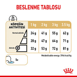 Royal Canin BOX Pomeranian Köpek Irk Maması 1,5 Kg + 2 Adet Royal Canin Pomeranian 85 Gr Yaş Mama - Thumbnail