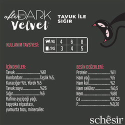 Schesir After Dark Velvet Mousse Tavuk ve Sığır Etli Kedi Yaş Maması 80 Gr - Thumbnail