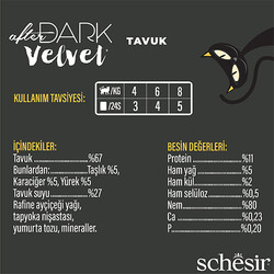 Schesir After Dark Velvet Mousse Tavuklu Kedi Yaş Maması 80 Gr - Thumbnail